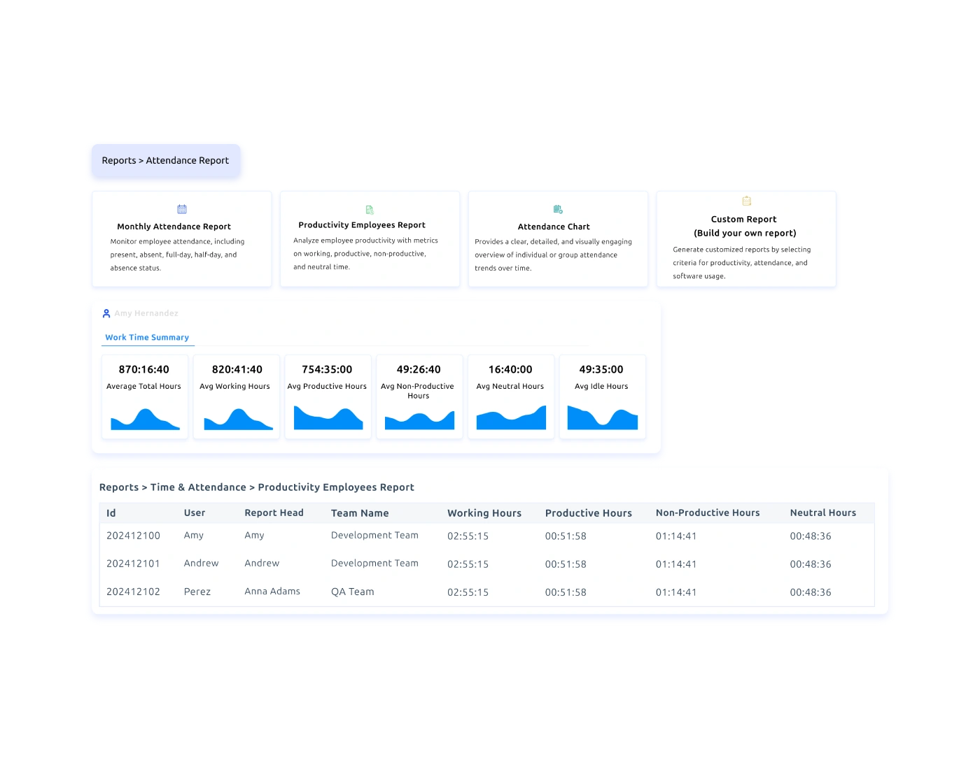 Reliable Attendance dashboard
